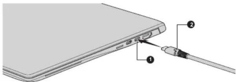 Dynabook Tecra X50-F-15M - Sluit het netsnoer op de netadapter aan. - 3