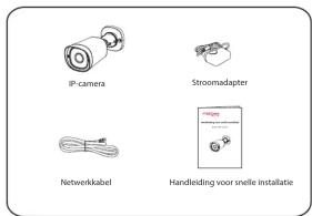 IP-camera Stroomadapter Netwerkkabel Handleiding voor snelle installatie