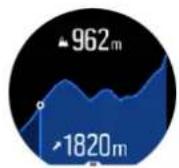 SUUNTO SPARTAN SPORT WRIST HR BARO 2.5 - Hoogtenavigatie - 1