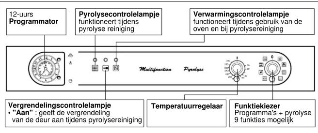 SCHOLTES FE 846 TA - BEDIENING EN CONTROLELAMPJES - 1