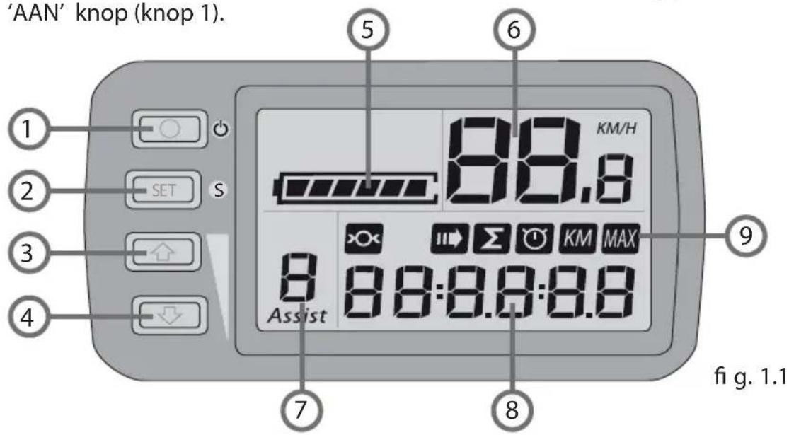 'AAN' knop (knop 1). 1 2 3 4 SET S 5 6 88.8 KM/H 88:8.8:8.8 Assist 9 7 8 fi g. 1.1