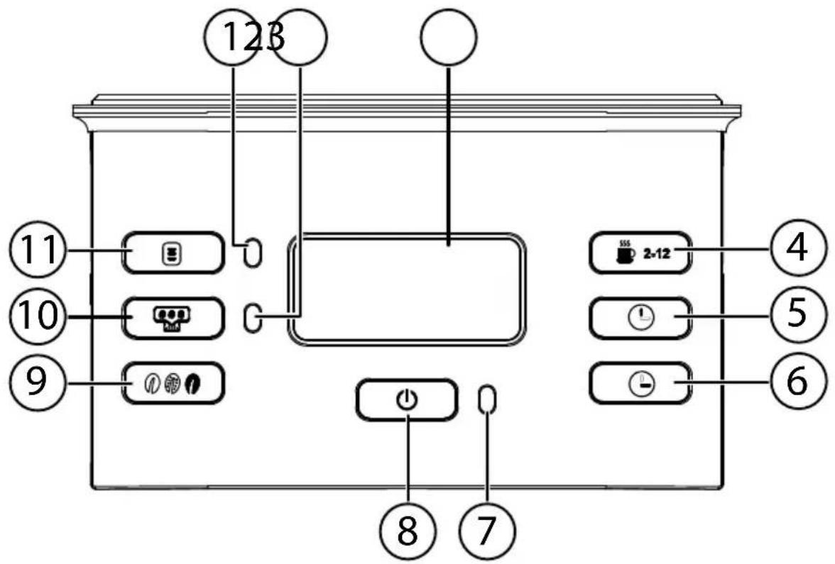 123 11 10 9 2-12 4 5 6 8 7