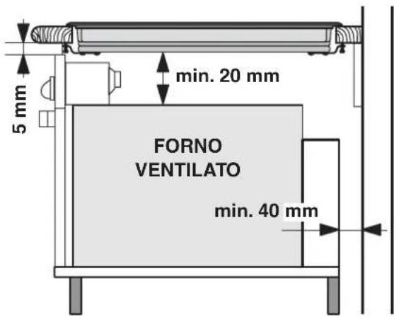 5 mm min. 20 mm FORNO VENTILATO min. 40 mm