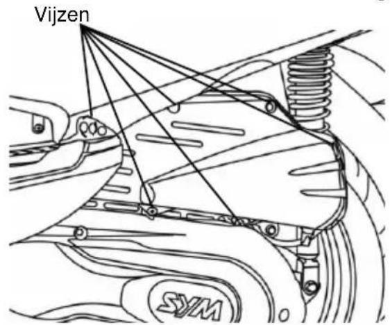 Vijzen SYM