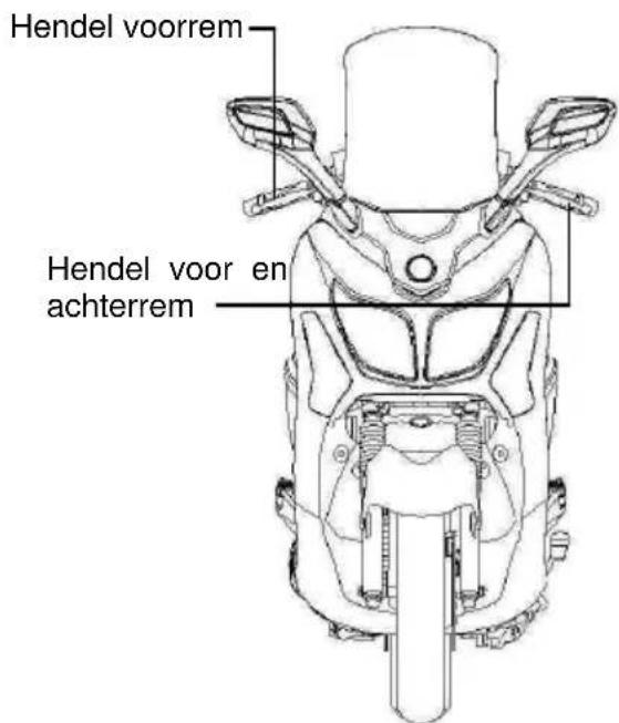 Hendel voorrem Hendel voor en achterrem