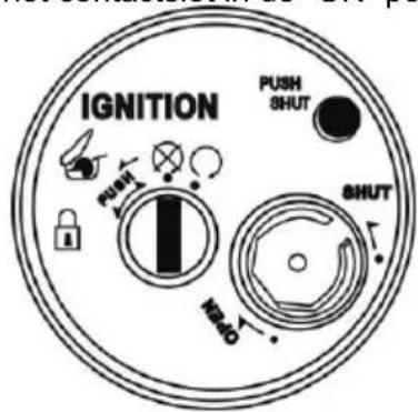 IGNITION PUSH SHUT PULL SHUT MAGO