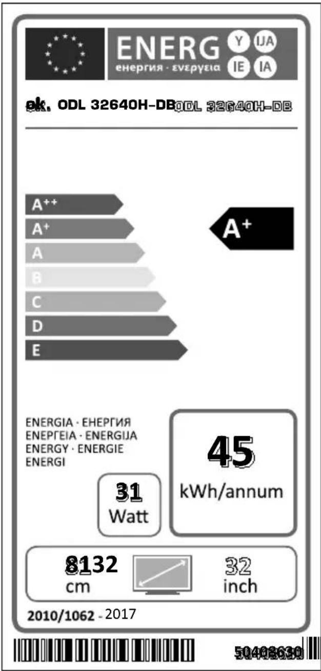 OK ODL 32640H-DB - Ondersteunde DVI-resoluties - 1
