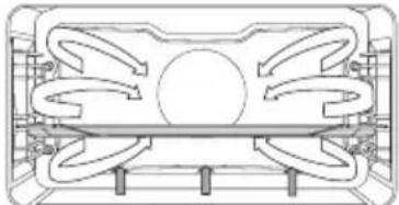 Pelgrim OVM326RVS - Ovenfuncties - 12