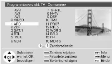 Programmacverzicht: TV - Op-nummer AVS 7 S-RTL AV2 6 N-TV AV1 9 DSF 0 VIDEO 10 TM3 1 ARD 11 PRO7 2 ZDF 12 RTL 2 3 SAT.1 13 WDR 3 4 RTL 14 BR 3 5 VOX 15 HR 6 NDR 16 MDR 3 0 9 Zenderselectie: Selacterien — Zenders wijrgen — info en met OK — Favorite zenders — menu bevestigen — Sortering wijrgen — Ende