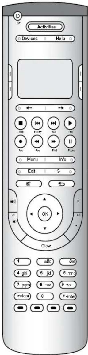 Activities Devices | Help Skip Display Skip Play Rew Row Pad Fuse Menu Info Exit G W OK Glow 1 abc 3ef 4 ghi 5 jkl 6 mnc 7 pqrs 8 tuv 9 wx *clear 0 # enter
