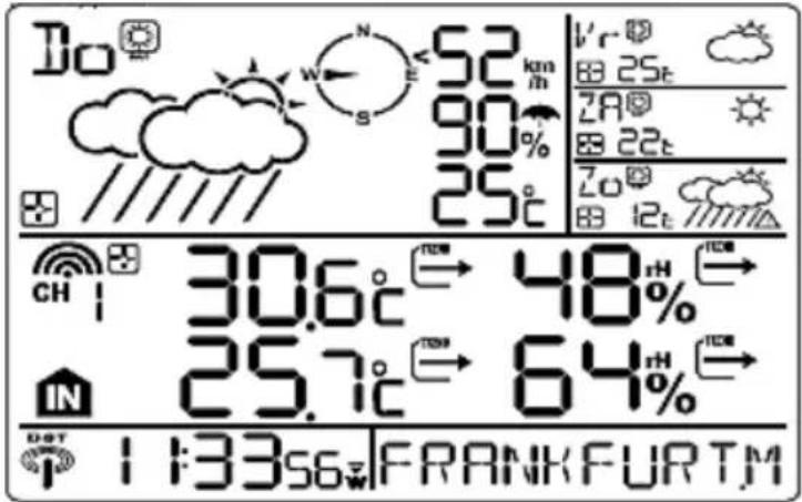 Do 52 km 90° 25°C Vr 25t ZA 22t Zo 12t 30.6°C → 48%→ 25.7°C → 64%→ 1:3356m FRANKFURT M