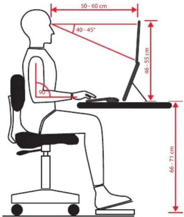 50 - 60 cm 40 - 45° 90° 46 - 55 cm 66 - 71 cm