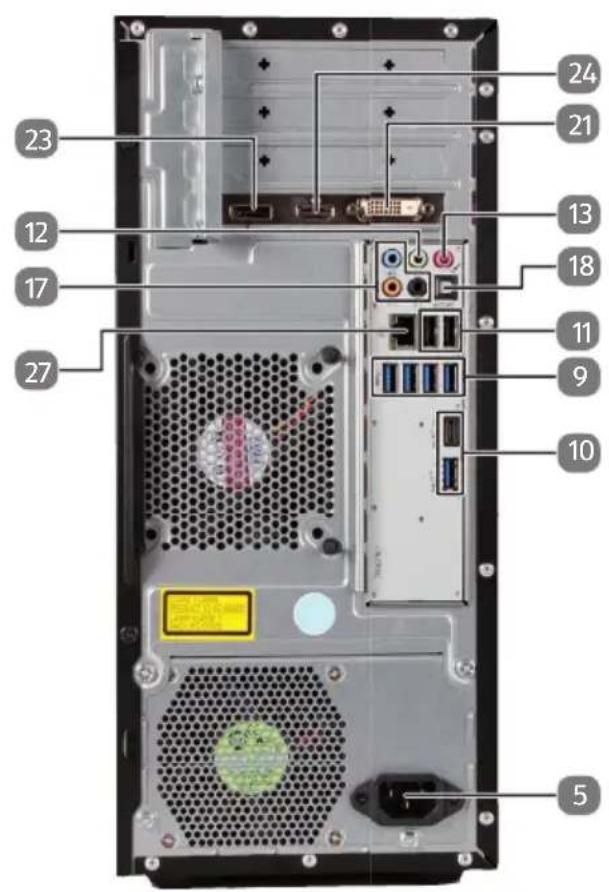 Internal view diagram of a computer tower drive with numbered labels pointing to ports and components