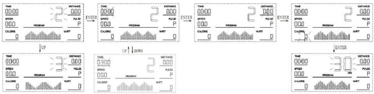 VirtuFit Low Entry 1.2i - HANDMATIGE MODUS (PROGRAMMA 1) - 2