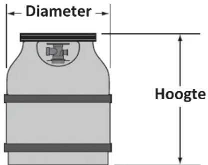 Diameter Hoogte