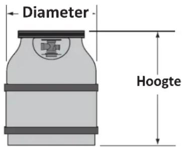 Diameter Hoogte