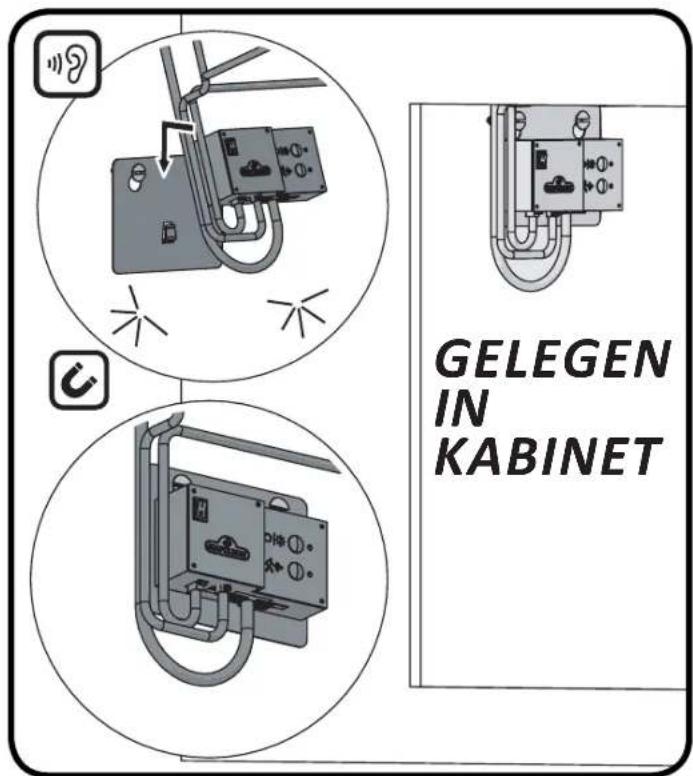GELEGEN IN KABINET