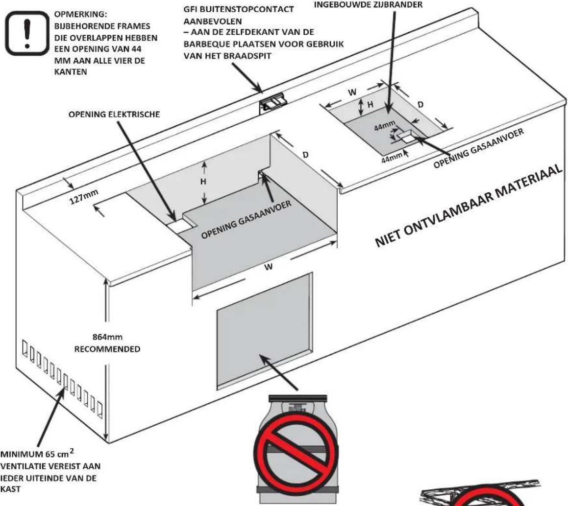 OPMERKING: BIJBEHORENDE FRAMES DIE OVERLAPPEN HEBBEN EEN OPENING VAN 44 MM AAN ALLE VIER DE KANTEN OPENING ELEKTRISCHE 127mm GFI BUITENSTOPCONTACT AANBEVOLEN - AAN DE ZELFDEKANT VAN DE BARBEQUE PLAATSEN VOOR GEBRUIK VAN HET BRAADSPIT INGEBOUWDE ZIJBRANDER OPENING GASaanvoer 44mm 44mm 864mm RECOMMENDED MINIMUM 65 cm² VENTILATIE VEREIST AAN IEDER UITEINDE VAN DE KAST NIET ONTVLAMBAAR MATERIAAL
