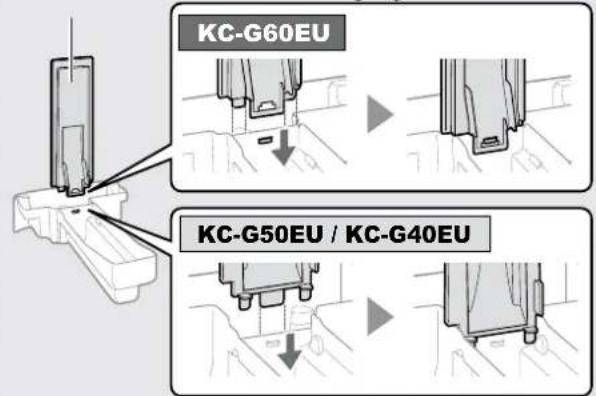 SHARP KC-G60EU - VOORZICHTIG - 3