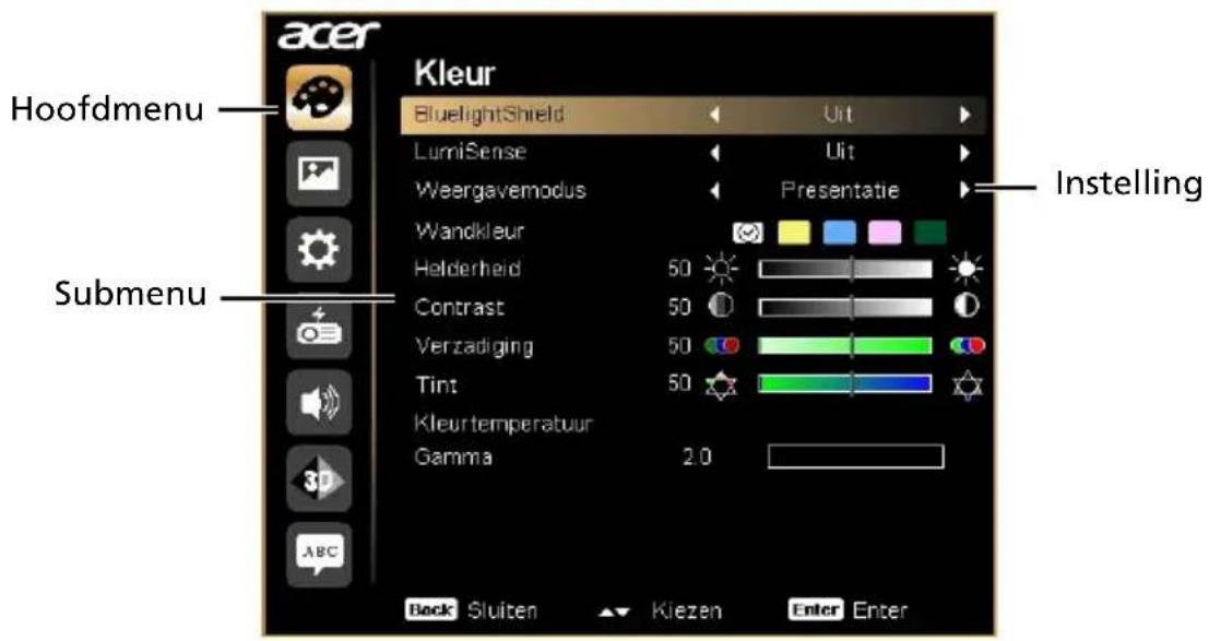 acer Kleur BluelightShield Uit LumiSense Uit Weergavemodus Presentatie Wandkleur Helderheid 50 Contrast 50 Verzadiging 50 Tint 50 Kleurtemperatuur Gamma 2.0 Submenu Back Sluiten Kiezen Enter Enter Hoofdmenu Instelling
