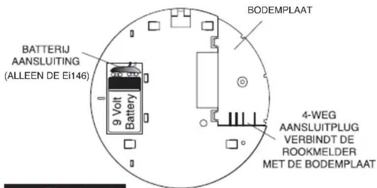 BATTERIJ AANSLUITING (ALLEEN DE EI146) 9 Volt Battery BODEMPLAAT 4-WEG AANSLUITPLUG VERBINDT DE ROOKMELDER MET DE BODEMPLAAT