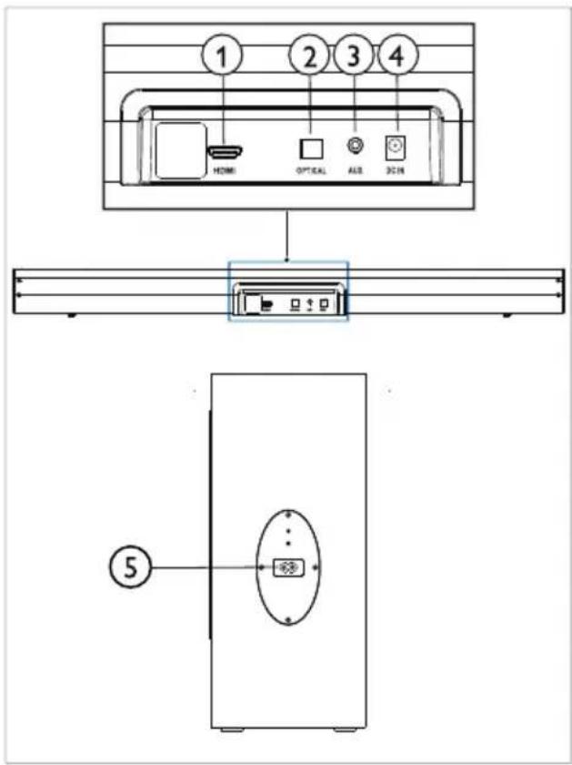 1 2 3 4 HOME OPTICAL AIR 32 IN 5