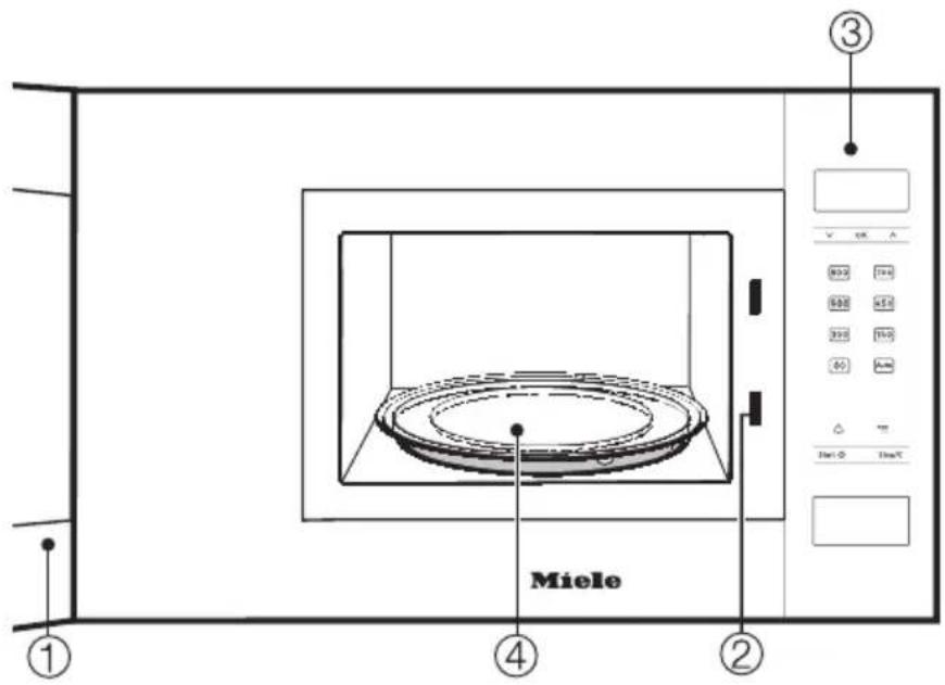 Miele ① ② ③ ④ V 100 A 800 T/m 600 450 350 T/m 60 Am Diet: 100°C