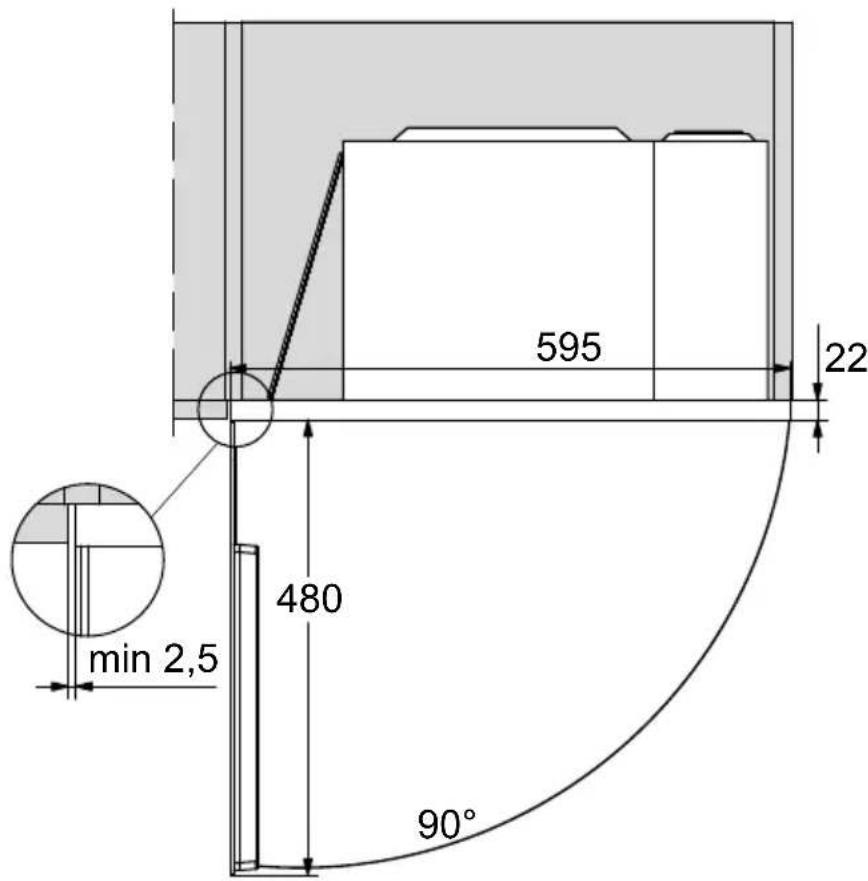 min 2,5 480 595 22 90°