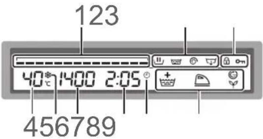123 40* 1400 2:05 456789