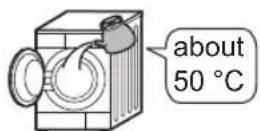 PANASONIC NA-147VB5WGB - Preventing a frozen water-supply hose - 2