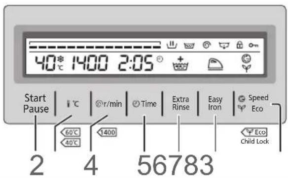 40°C 1400 2:05° Start Pause | ℃ | r/min | Time | Extra Rinse | Easy Iron | Speed Eco 60°C 1400 40°C 2 4 56783 Eco Child Lock