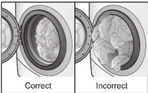 Correct Incorrect