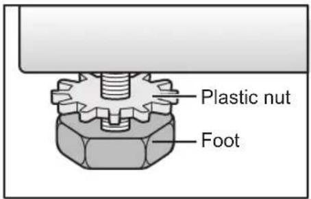 Plastic nut Foot