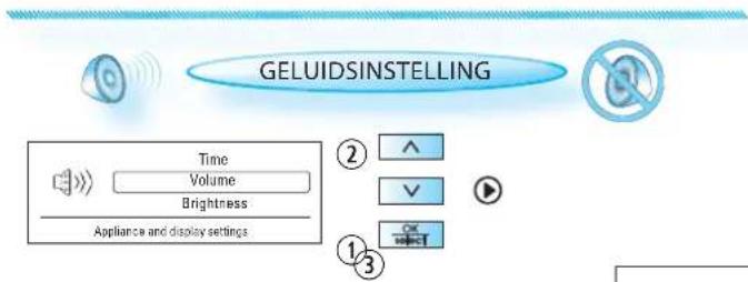 GELUIDSINSTELLING Time Volume Brightness Appliance and display settings ② ^ ✓ OK ①③