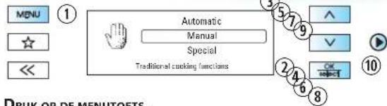 MENU Automatic Manual Special Traditional cooking functions ^ # V ② ④ ⑥ ⑧ DRUK OP DE MENUTOETS.