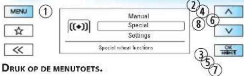 MENU ① ② Manual Special Settings Special wheat functions ③ ④ ⑤ ⑥ ⑦ DRUK OP DE MENUTOETS.