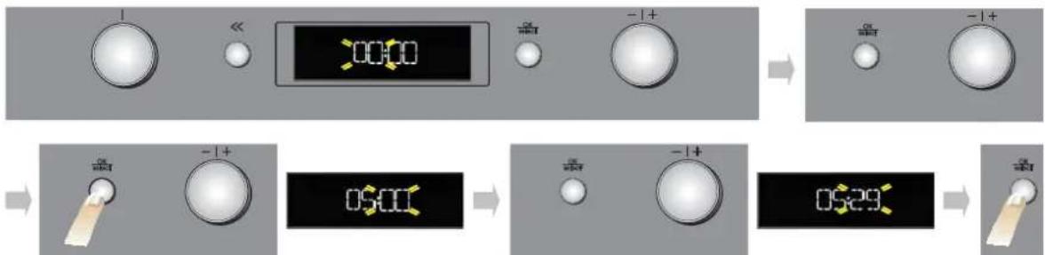 BAUKNECHT BLVES 8200 PT - INSCHAKELING VAN DE OVEN - INSTELLING HUIDIG TIJDSTIP - 1