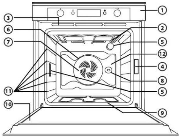 BAUKNECHT BLVES 8200 PT - INSTRUCTIES VOOR HET GEBRUIK VAN DE OVEN RAADPLEEG VOOR DE ELEKTRISCHE AANSLUITING HET HOOFDSTUK OVER DE INSTALLATIE - 1