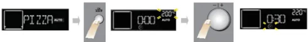 BAUKNECHT BLVES 8200 PT - Pizza - 1