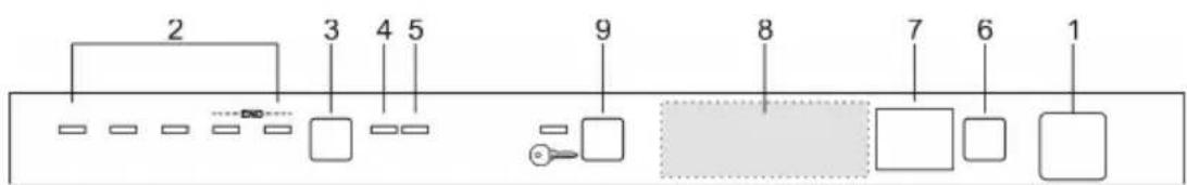 2 3 4 5 9 8 7 6 1