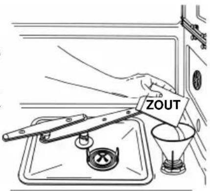 ZOUT