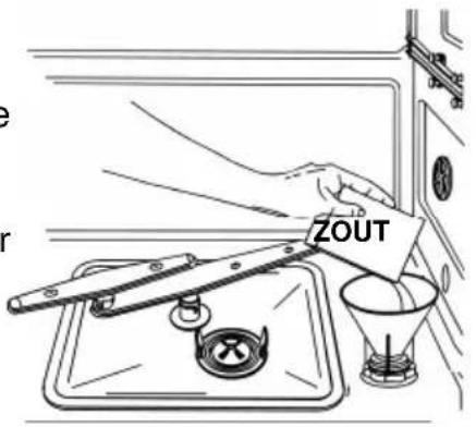 ZOUT