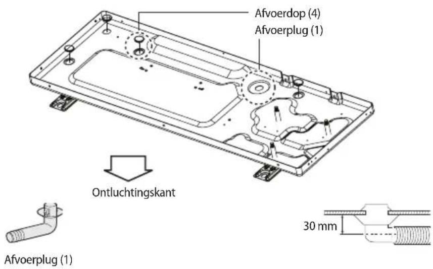 Afvoerop (4) Afvoerplug (1) Ontluchtingskant Afvoerplug (1) 30 mm