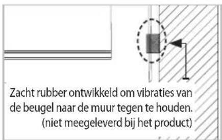 Zacht rubber ontwikkeld om vibraties van de beugel naar de muur tegen te houden. (niet meegeleverd bij het product)