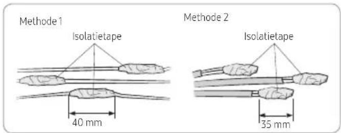 Methode 1 Isolatietape 40 mm Methode 2 Isolatietape 35 mm
