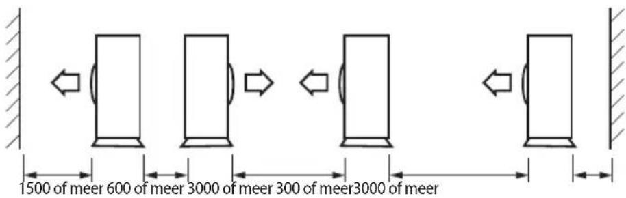 1500 of meer 600 of meer 3000 of meer 300 of meer3000 of meer