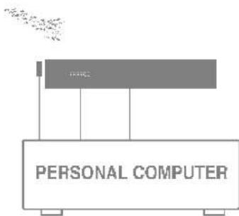 PERSOONLIJKE COMPUTER