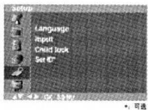 Instellingen Taal Ingang Kinderslot Set ID* * : optioneel