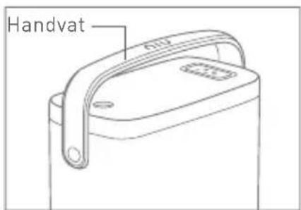 Handvat