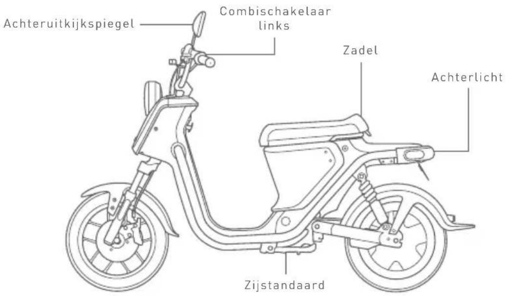Achteruitkijkspiegel Combischakelaar links Zadel Achterlicht Zijstandaard